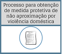 Domestic Violence Restraining Order Process - Portuguese