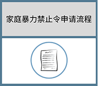 Domestic Violence Restraining Order Process - Simplified Chinese