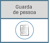 Guardianship of the Person Infographic - Portuguese
